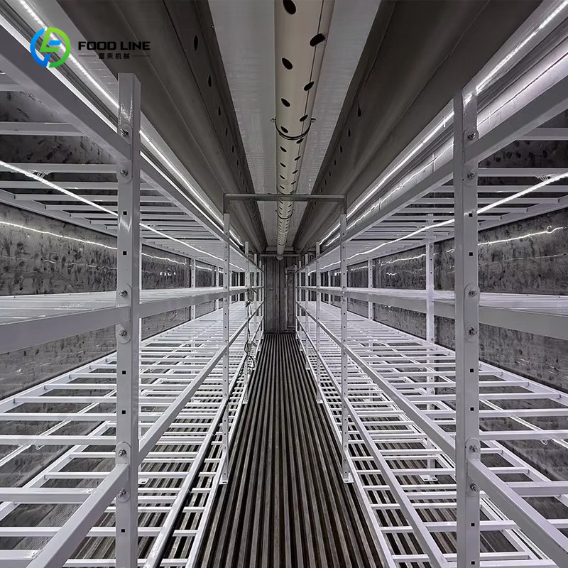 Teknologi Budidaya Jamur Cerda - Smart Farming Technology In Agriculture ulasan dan harga