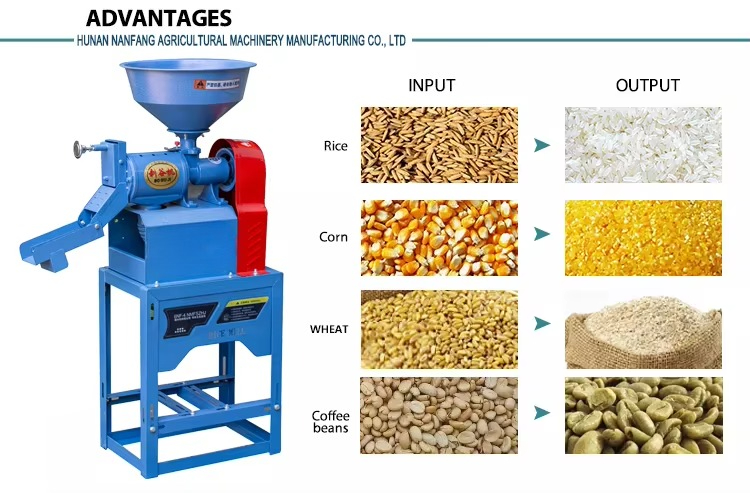 Mesin Penggiling Padi Rumah Ta - Rice Thresher Machine ulasan dan harga